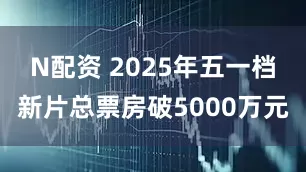 N配资 2025年五一档新片总票房破5000万元
